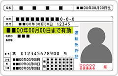 運転免許証